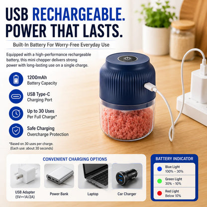 🔥Limited Time Buy One Get One Free!🔋 Wireless Mini Food Chopper with USB Charging✨